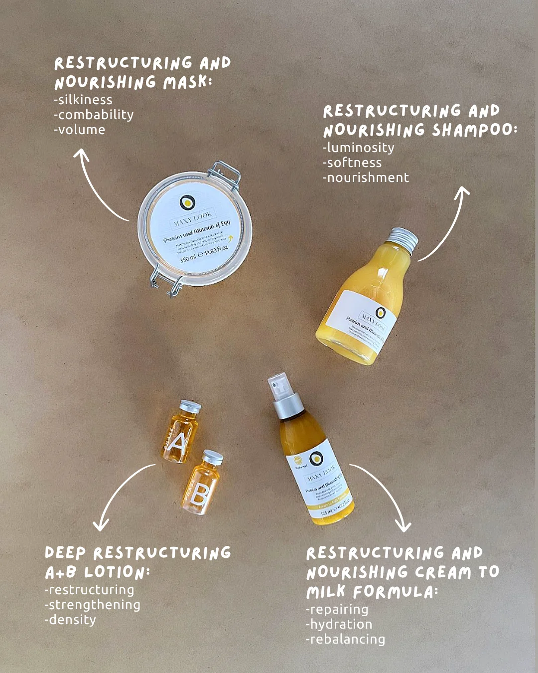 EGG — FOUR STEPS TO STRONGER, HEALTHIER HAIR.