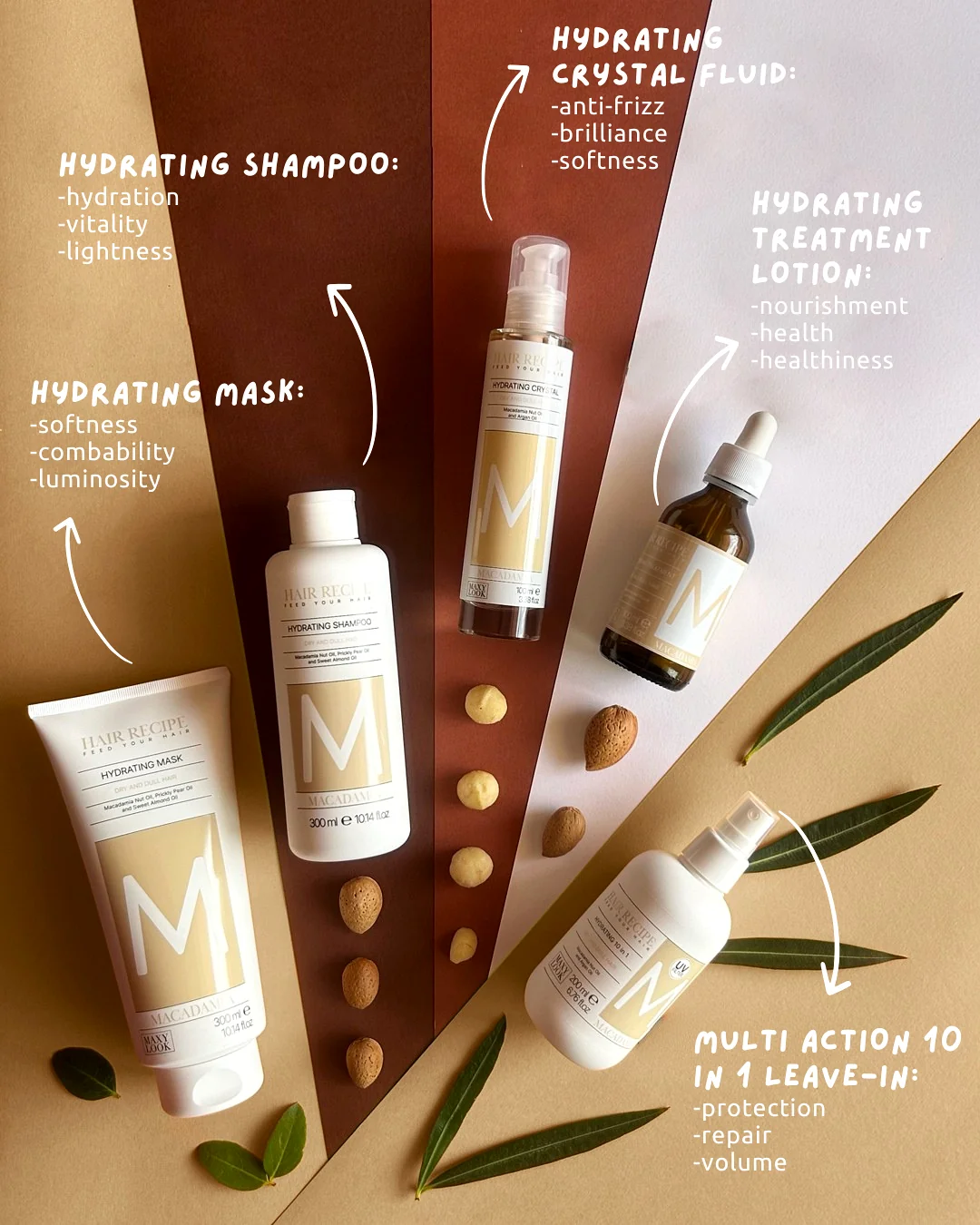 MACADAMIA — HYDRATE. SOFTEN. ILLUMINATE.