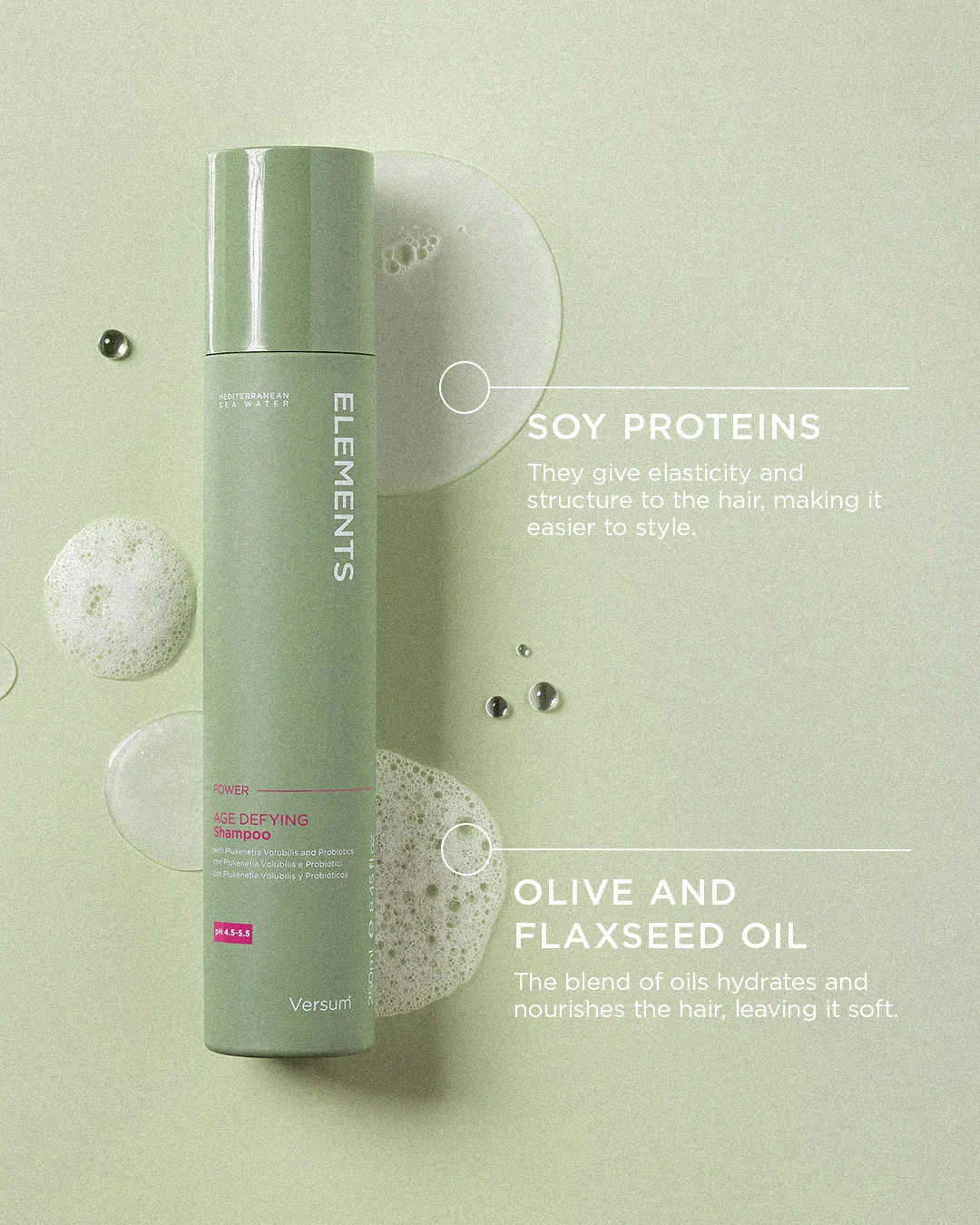 ELEMENTS — PROTEIN & OIL FUSION