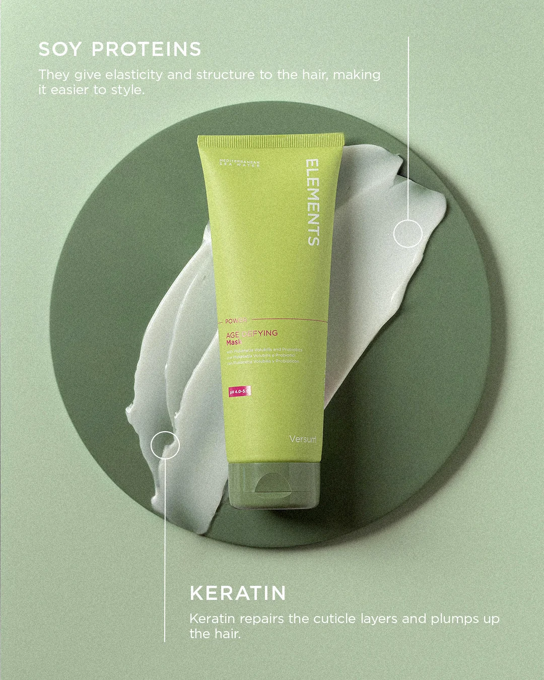 ELEMENTS — KERATIN & SOY POWER