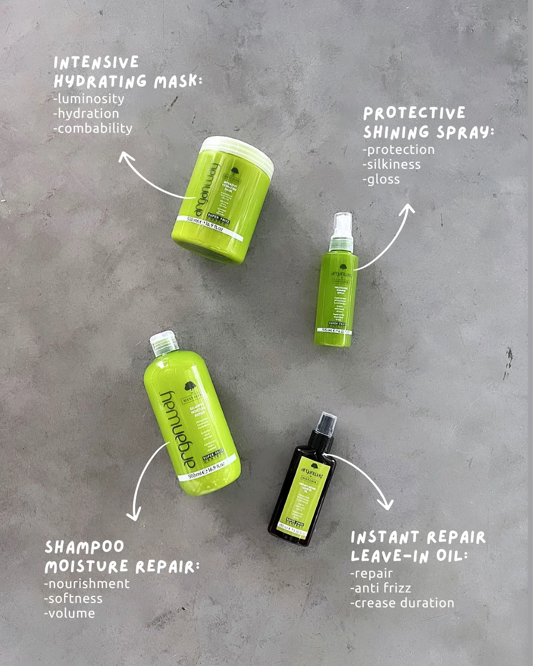 ARGANWAY — COMPLETE CARE FROM WASH TO FINISH.