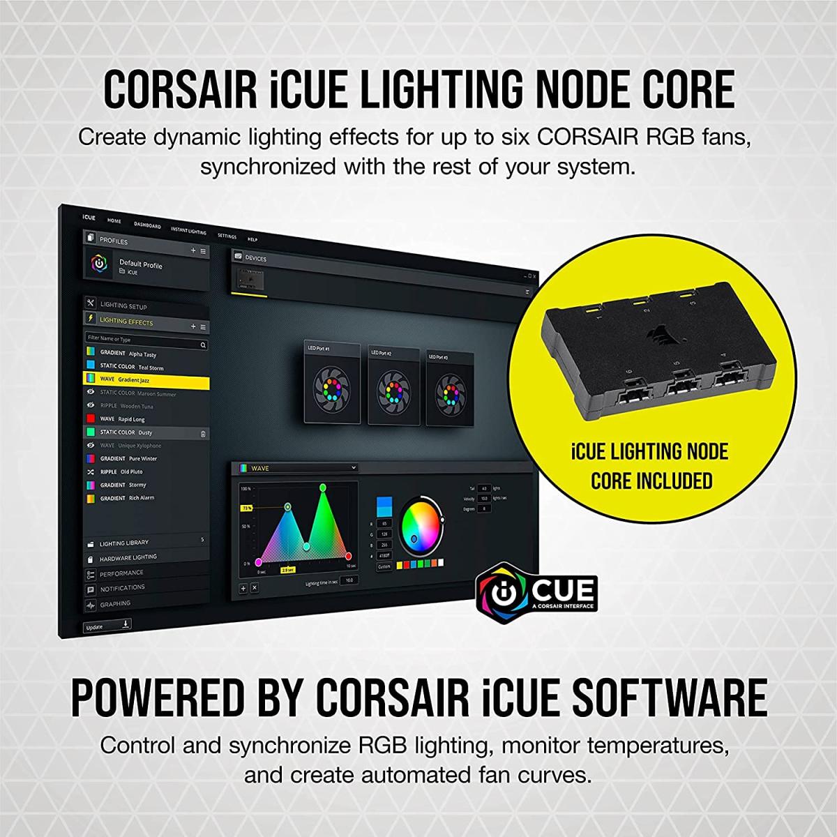 Corsair iCUE SP120 RGB ELITE White 3-Pack 120mm PWM Fans with iCUE Node Core Controller