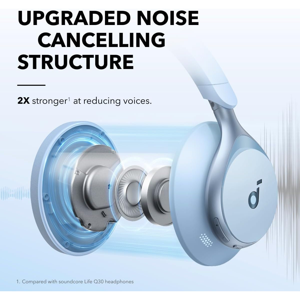 Soundcore Space One Active Noise Cancelling Wireless Headphones Bluetooth 5.3 - Sky Blue