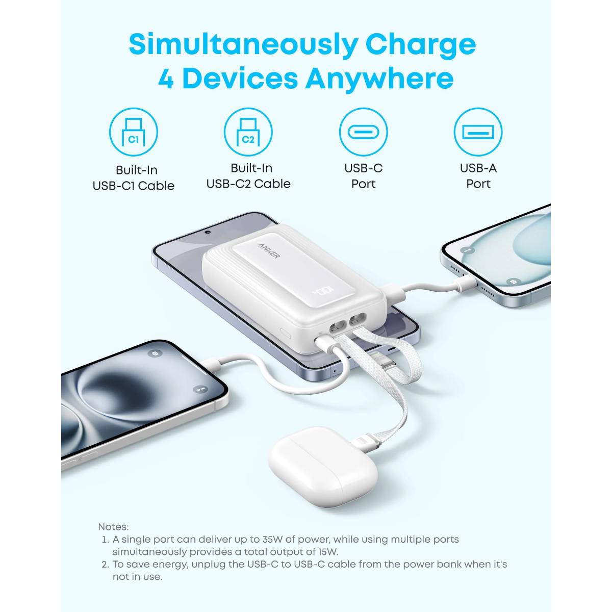 Anker Zolo Power Bank 35W 10,000mAh Portable Charger