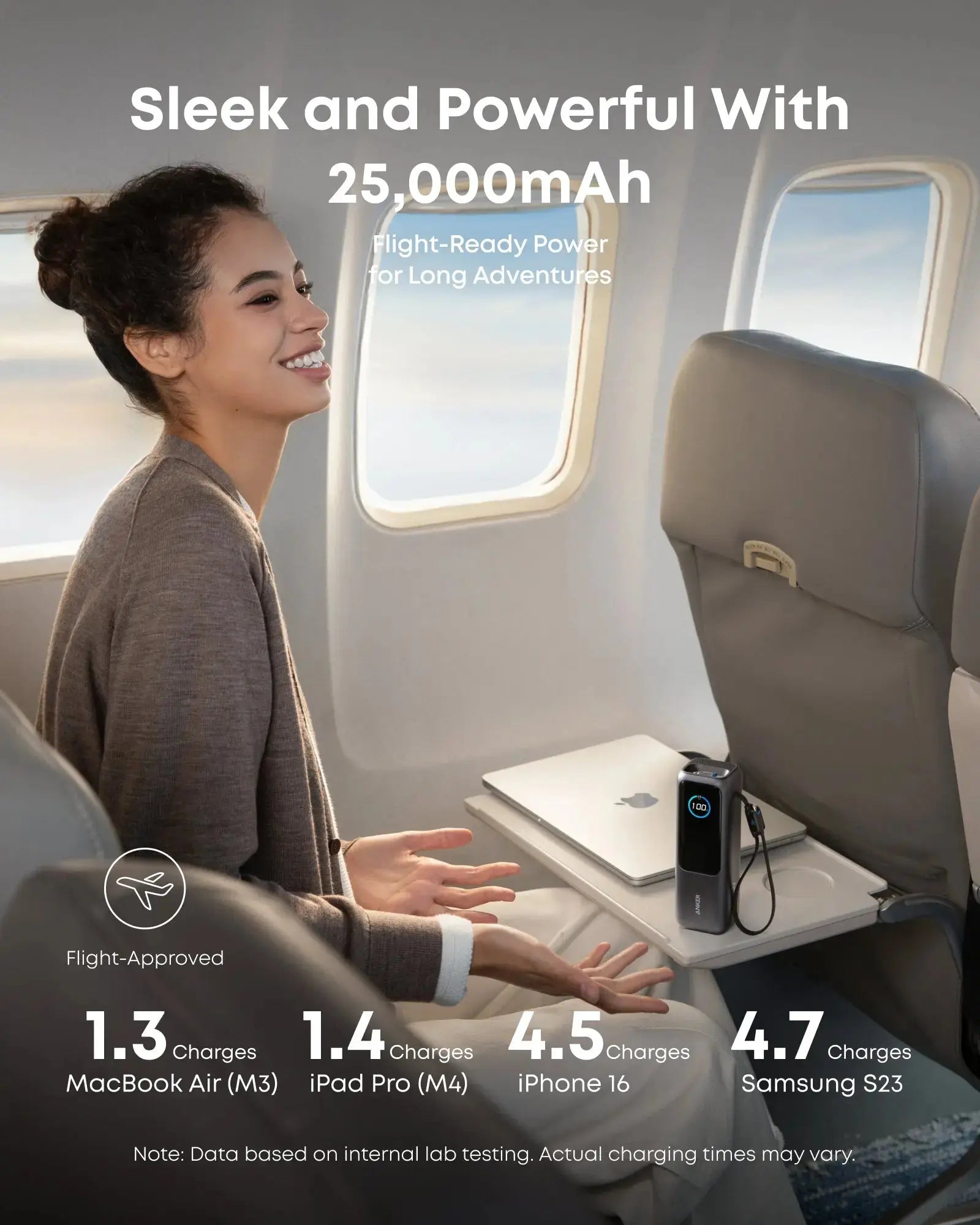 Anker Laptop Power Bank (25K, 165W, Built-In and Retractable Cables), Silver