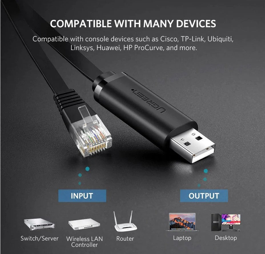 UGREEN CM204 USB to RJ45 Console Cable 3m – 60813