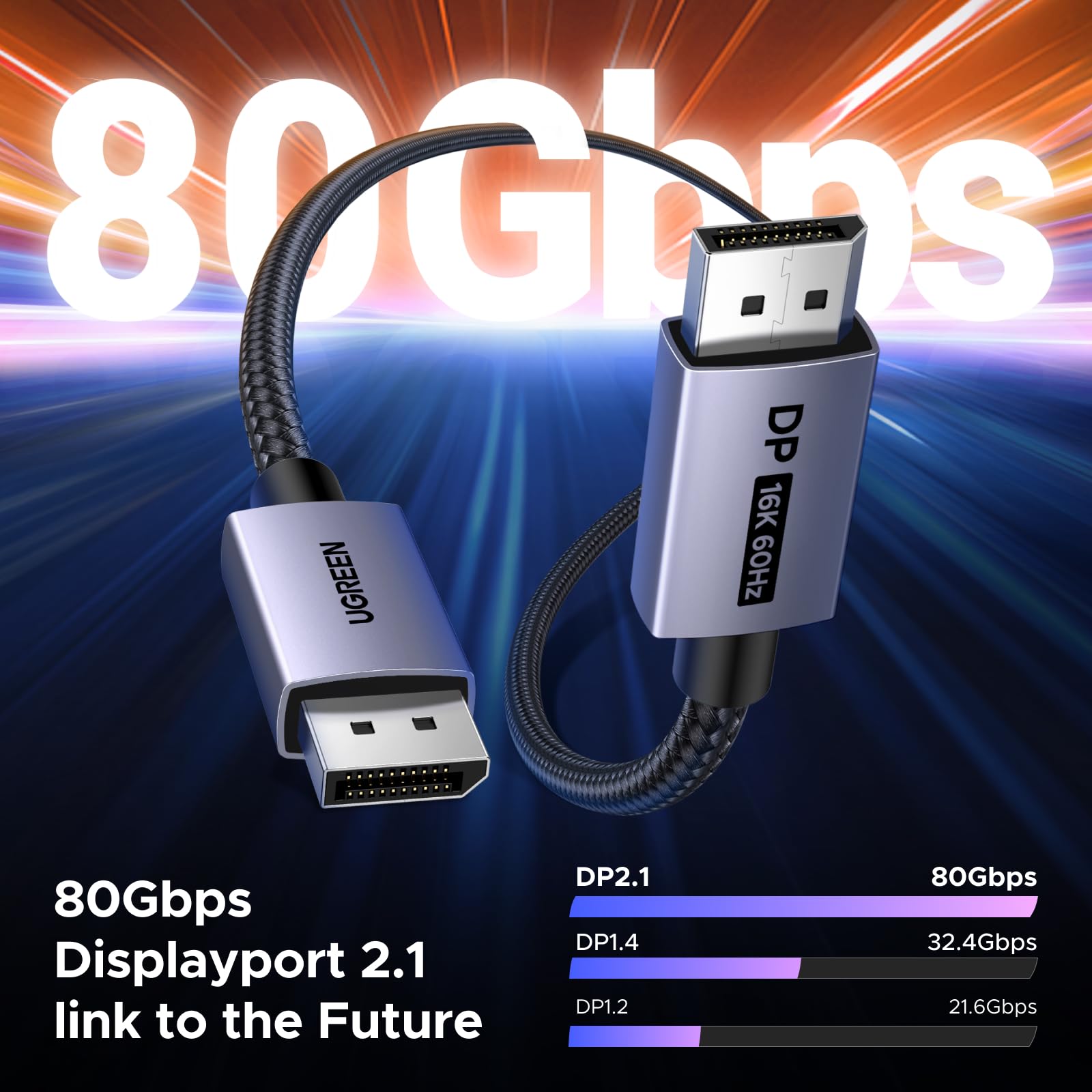 UGREEN DisplayPort 2.1 Cable M/M 3m