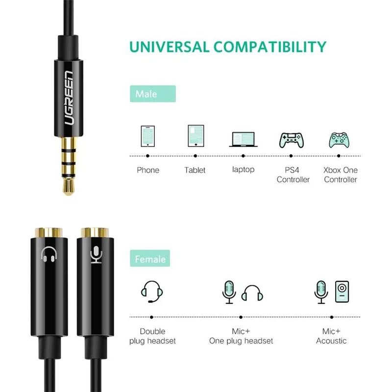 UGREEN 3.5mm Headphone Splitter Cable – Dual Headset + Mic Adapter for PC