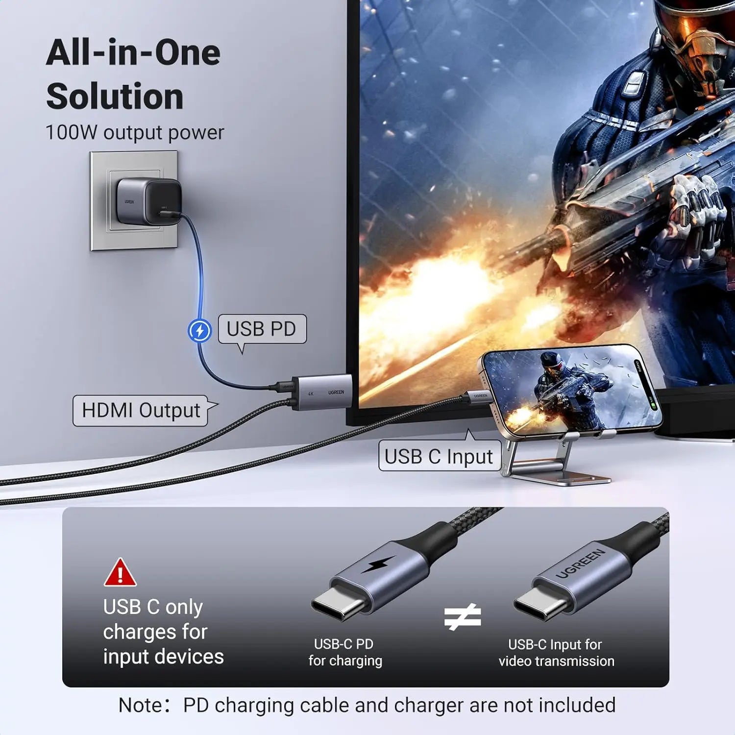 UGREEN USB-C to HDMI Adapter 100W PD