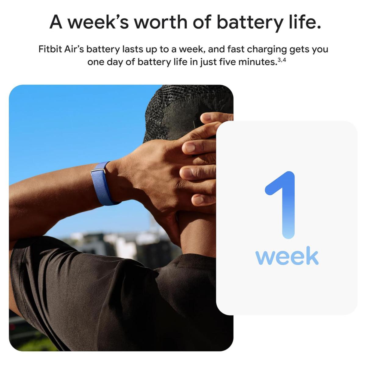 Google Fitbit Air Screenless Activity Tracker – Heart Rate, Sleep Tracking, 7-Day Battery