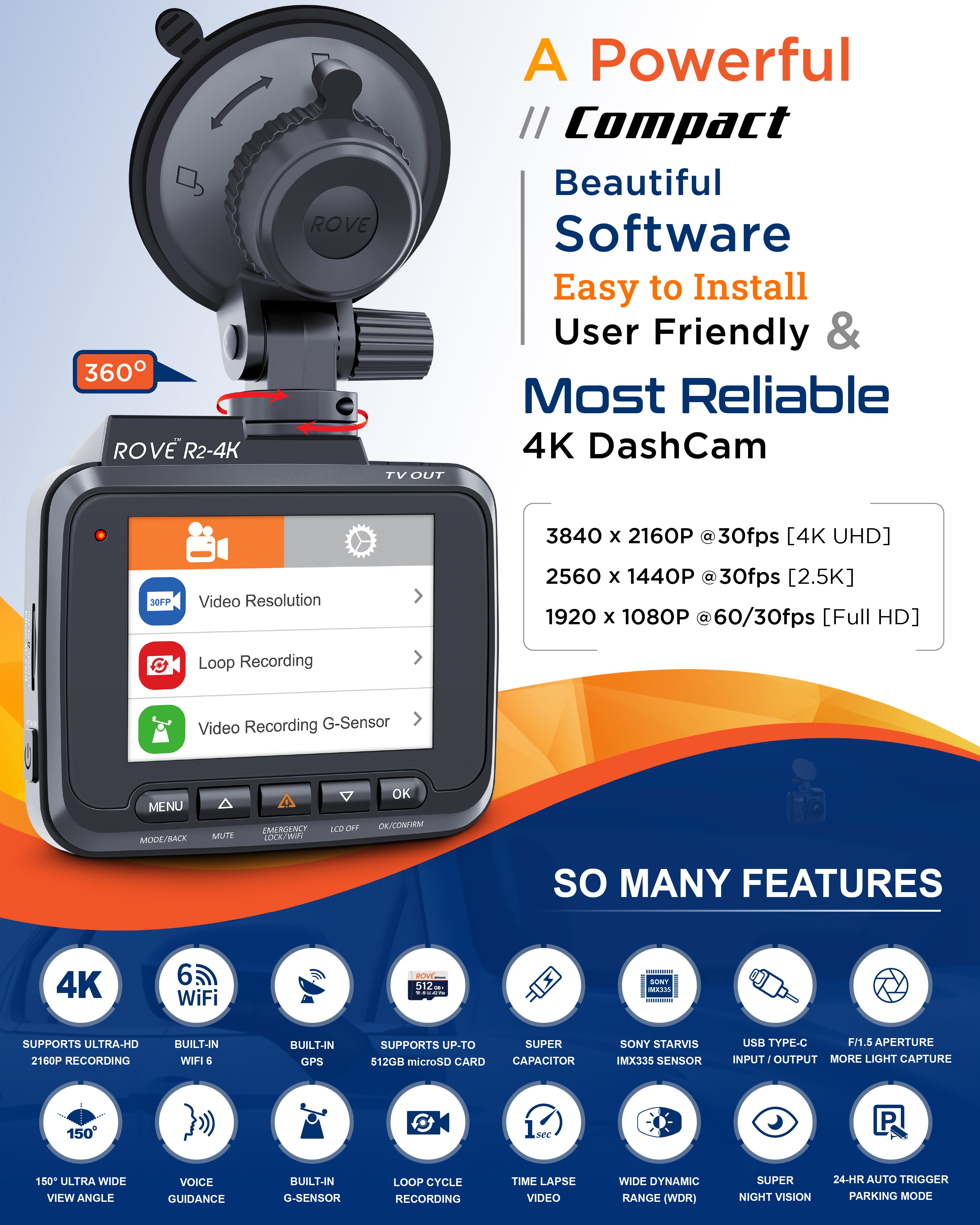 ROVE R2-4K Dash Cam