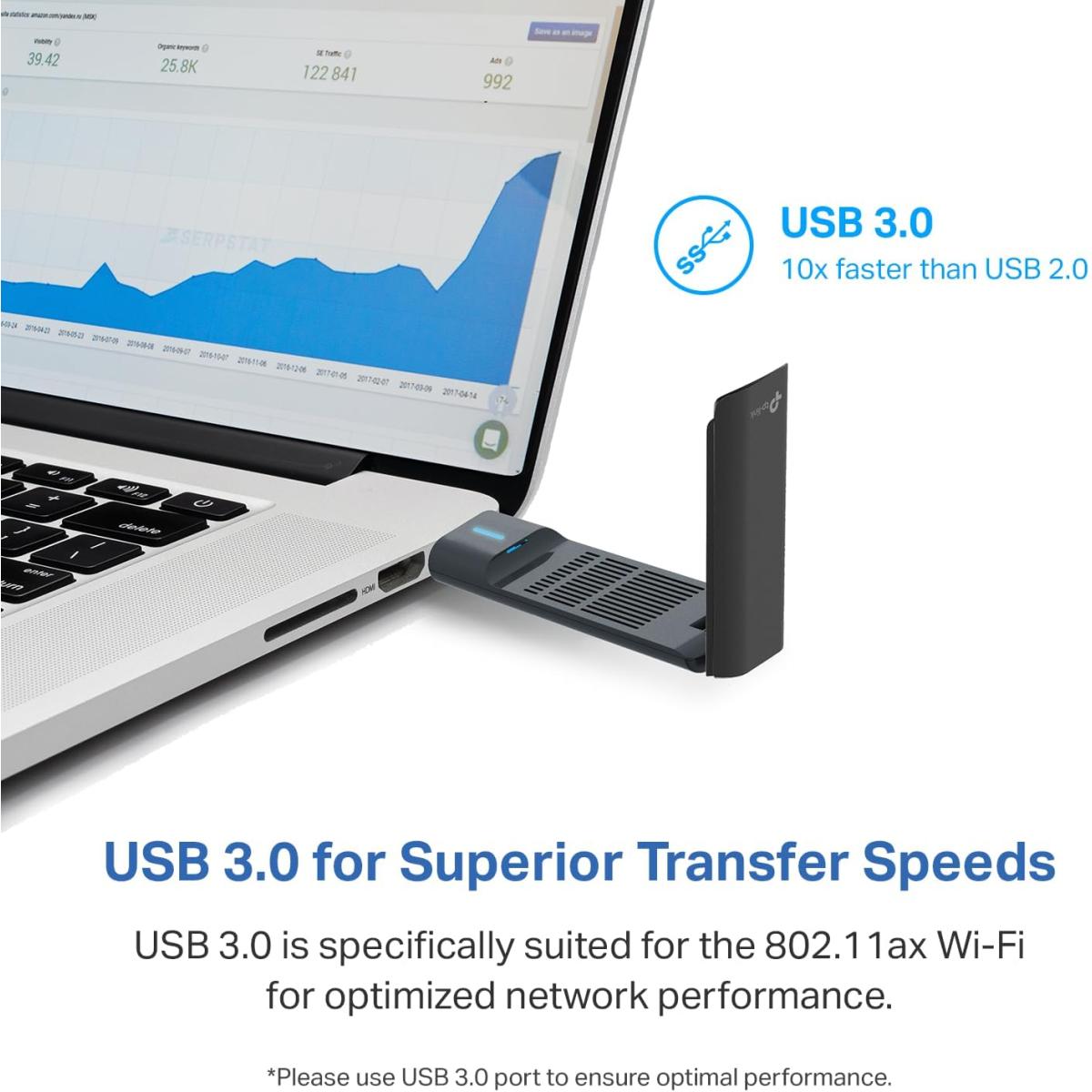 TP-Link Archer TXE70UH AXE5400 Tri-Band Wi-Fi 6E USB Adapter