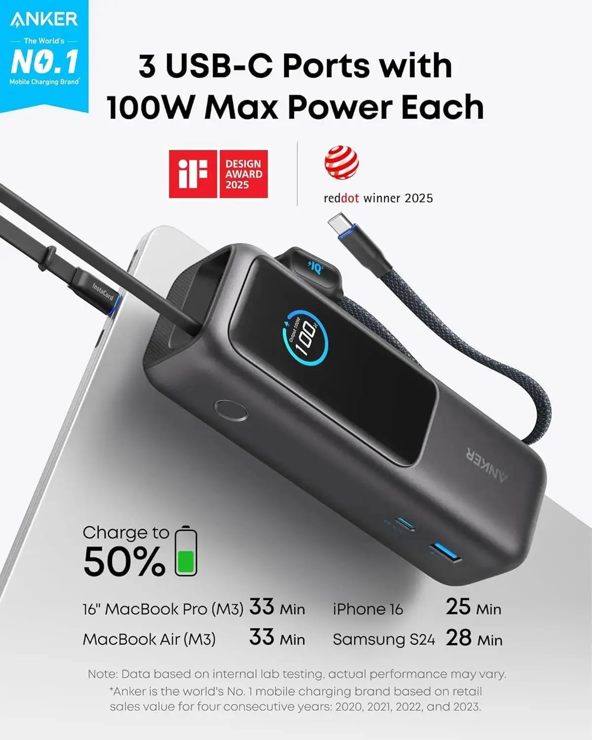 Anker Laptop Power Bank (25K, 165W, Built-In and Retractable Cables), Silver