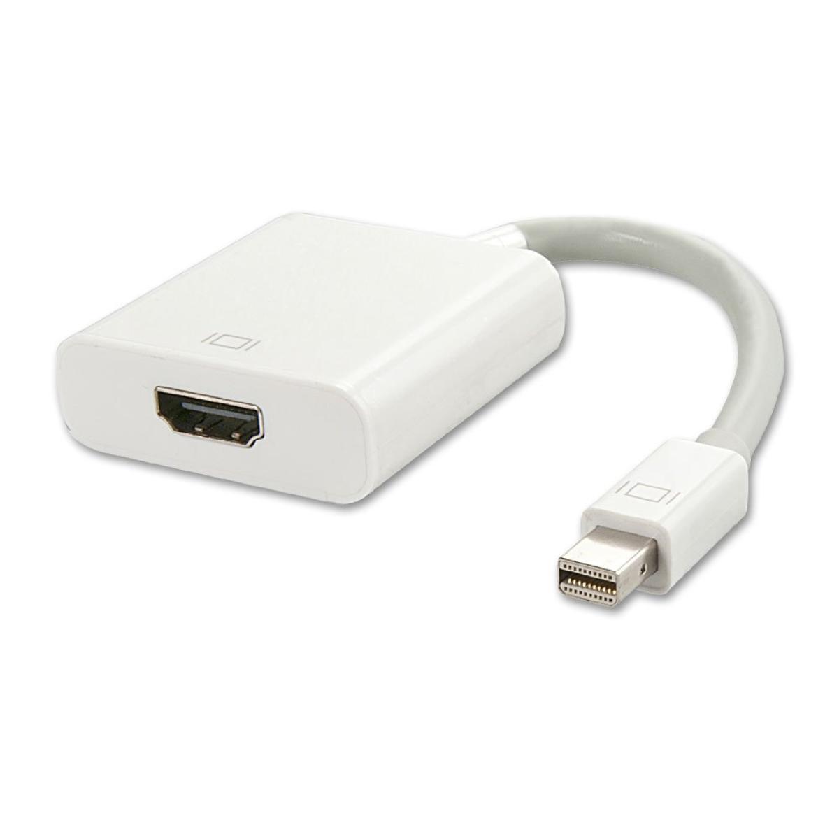 Mini DisplayPort to HDMI Adapter (Male to Female)